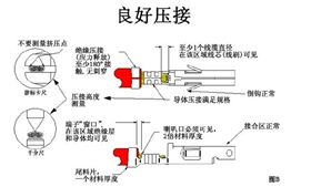 静音端子机