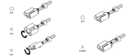 端子压接剖面分析仪是汽车线束生产厂家必备的用以检验端子机压接形状是否合格的器的技术