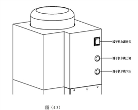 端子机调试.jpg