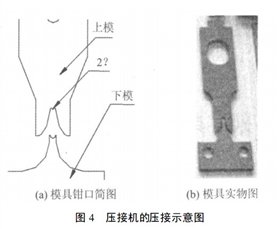 端子刀片压接示意图.JPG