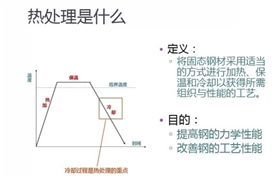 热处理是什么.JPG