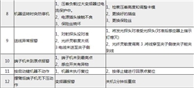 全自动单端压着机