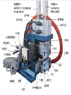 RY-3F气剥机