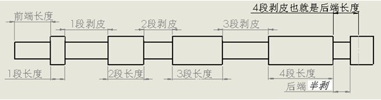 电脑剥线机