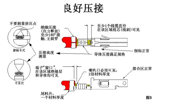 全自动端子压着机