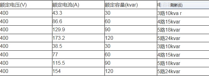 变压器