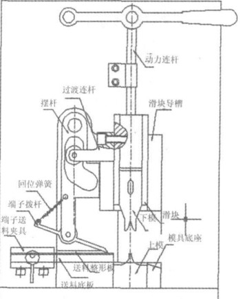 自动线束压接机